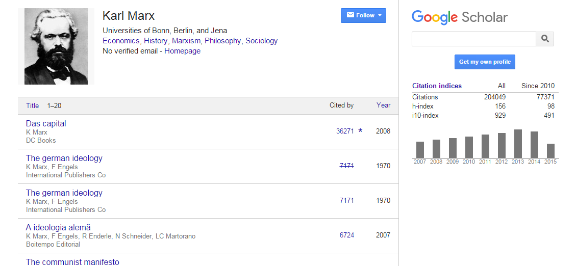 undertheraedar's tweet image. @urbaneprofessor - it seems a former colleague of yours keeps lofty company: scholar.google.co.uk/citations?user… #refimpact etc