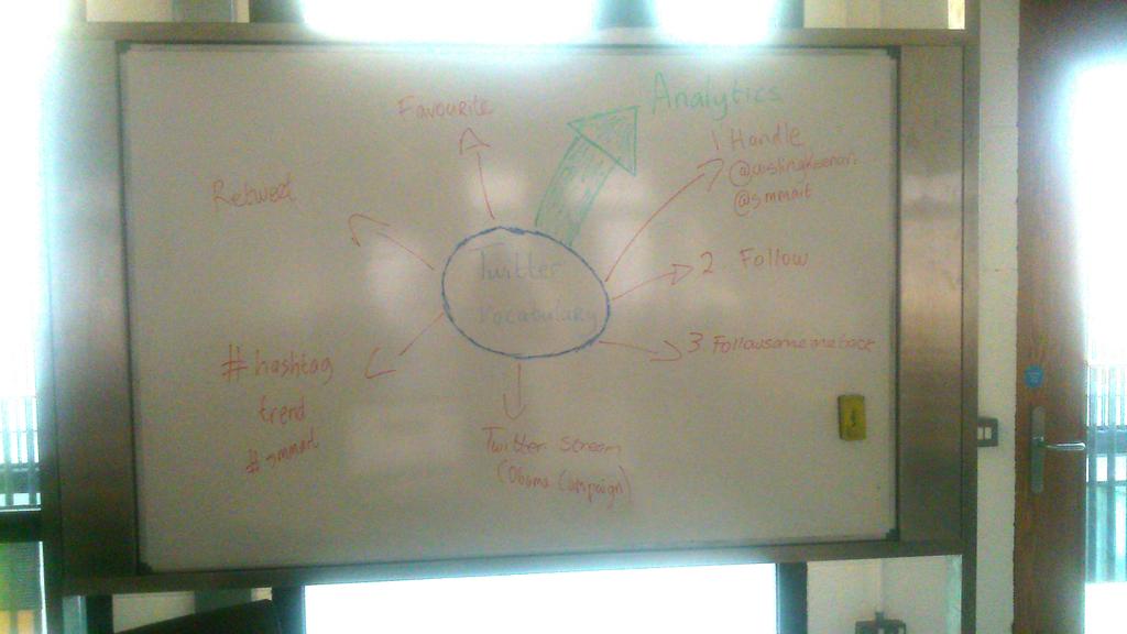 michellebrady20's tweet image. #smmait @smmait