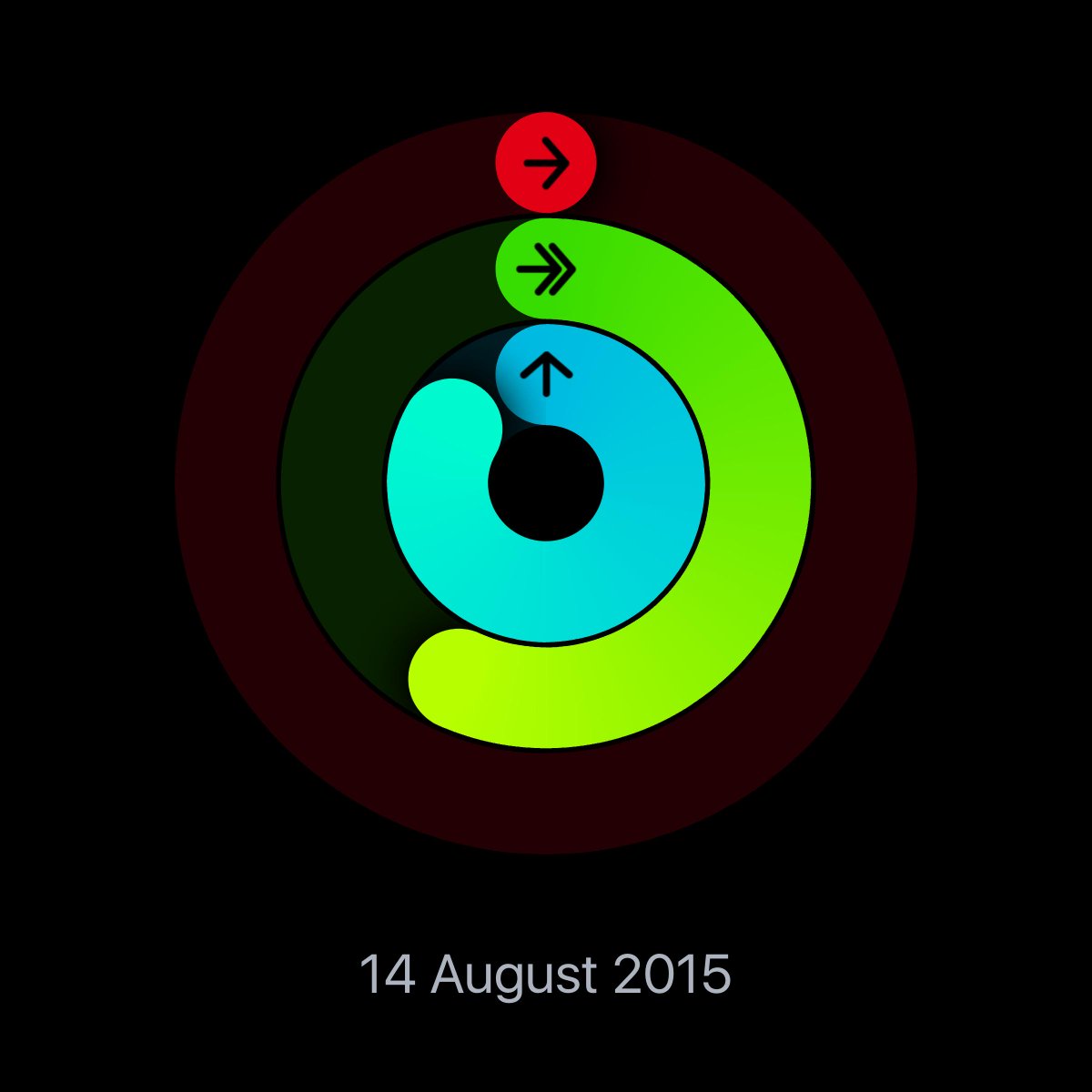 PuddingClubUK's tweet photo. Check out my Activity rings from 14 August 2015 on my #AppleWatch. http://t.co/S9EFUpmDhp