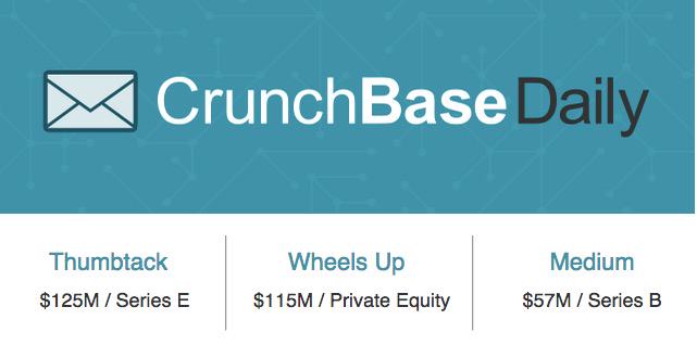 crunchbase tweet media