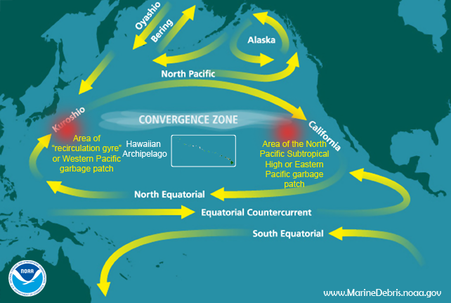 NOAACleanCoasts's tweet photo. The Pacific Ocean is huge. Do you know where the garbage patches are located? http://t.co/Jj6MZEN3IU http://t.co/ePjcggdXph