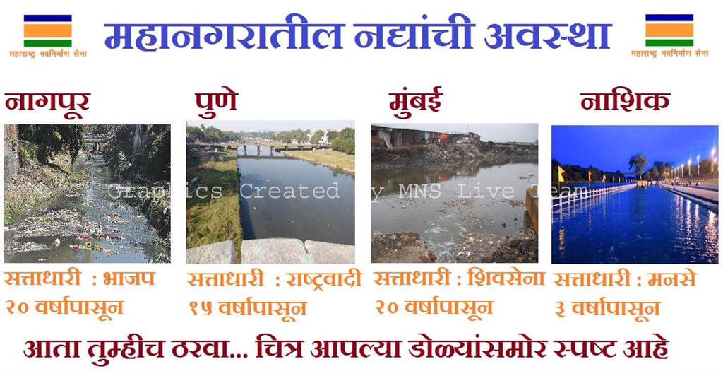 मनसेचे नाशिक