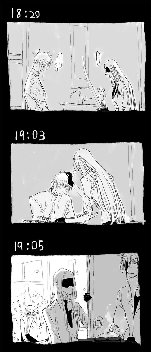 審神者の一日#03 