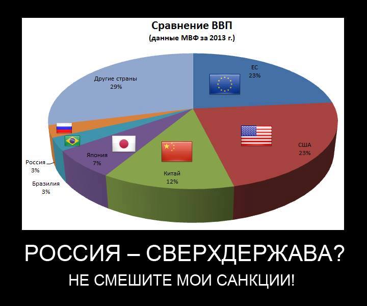 Это страна была державой