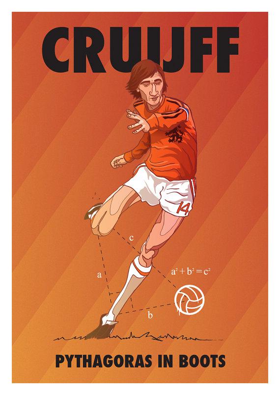 danleydon's tweet photo. Loads of football legends in my print shop - https://t.co/RIuIREIMcn #zizou #cruyff #maradona #socrates http://t.co/62RmsLmTc3
