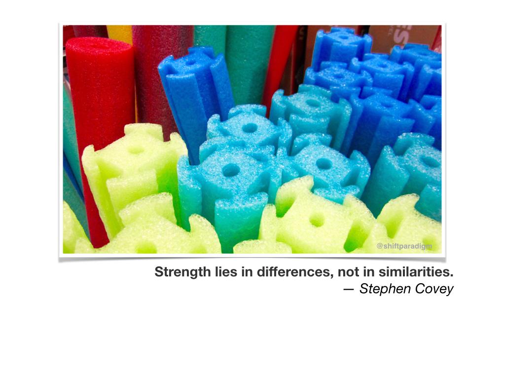ShiftParadigm's tweet photo. #1239 Strength lies in differences, not in similarities. — Stephen Covey

#aussieEd http://t.co/i1k8oX1snu