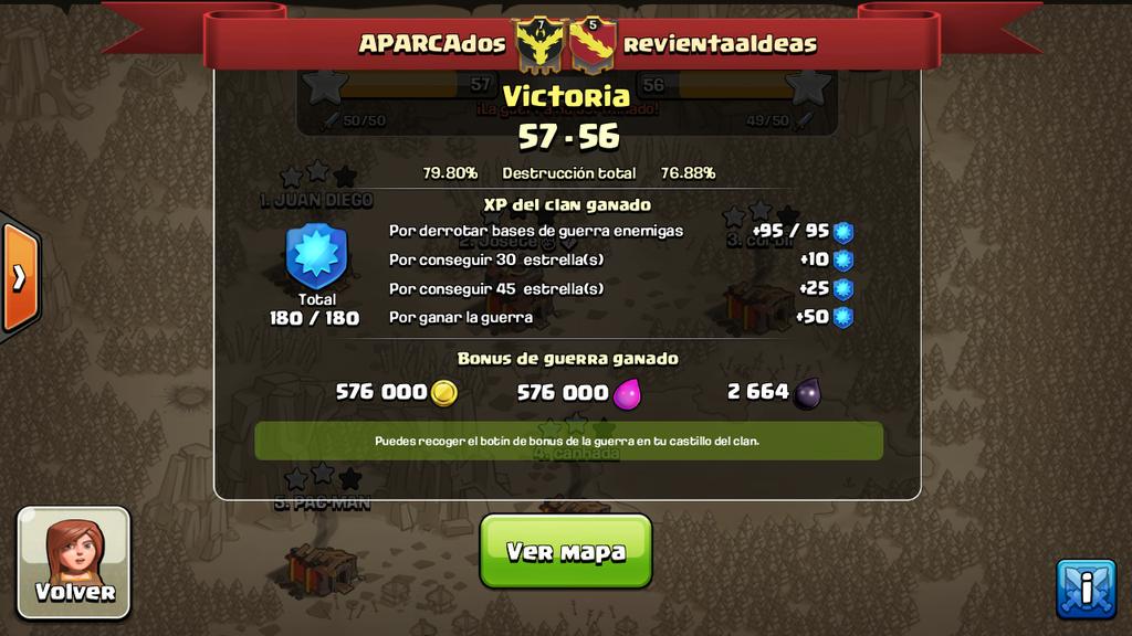 APARCAdosCoC's tweet photo. Muy buena guerra con revientaaldeas! !! Remontado épica al final!! Nos lo hicieron pasar mal pero ya van 128!!! http://t.co/IvEETLBw4z