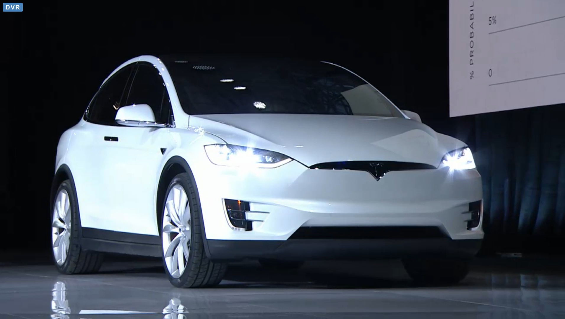 An evening up close with the Tesla Model X | Ars Technica