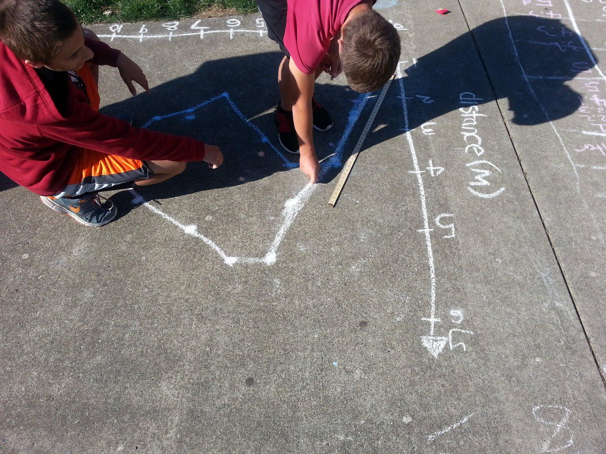 shahala_eagles's tweet photo. Great day for some outdoor Physics. Sidewalk chalk = great way to share your thinking. #hopeitdoesn'trainb4quiz http://t.co/kr0isi6kSN