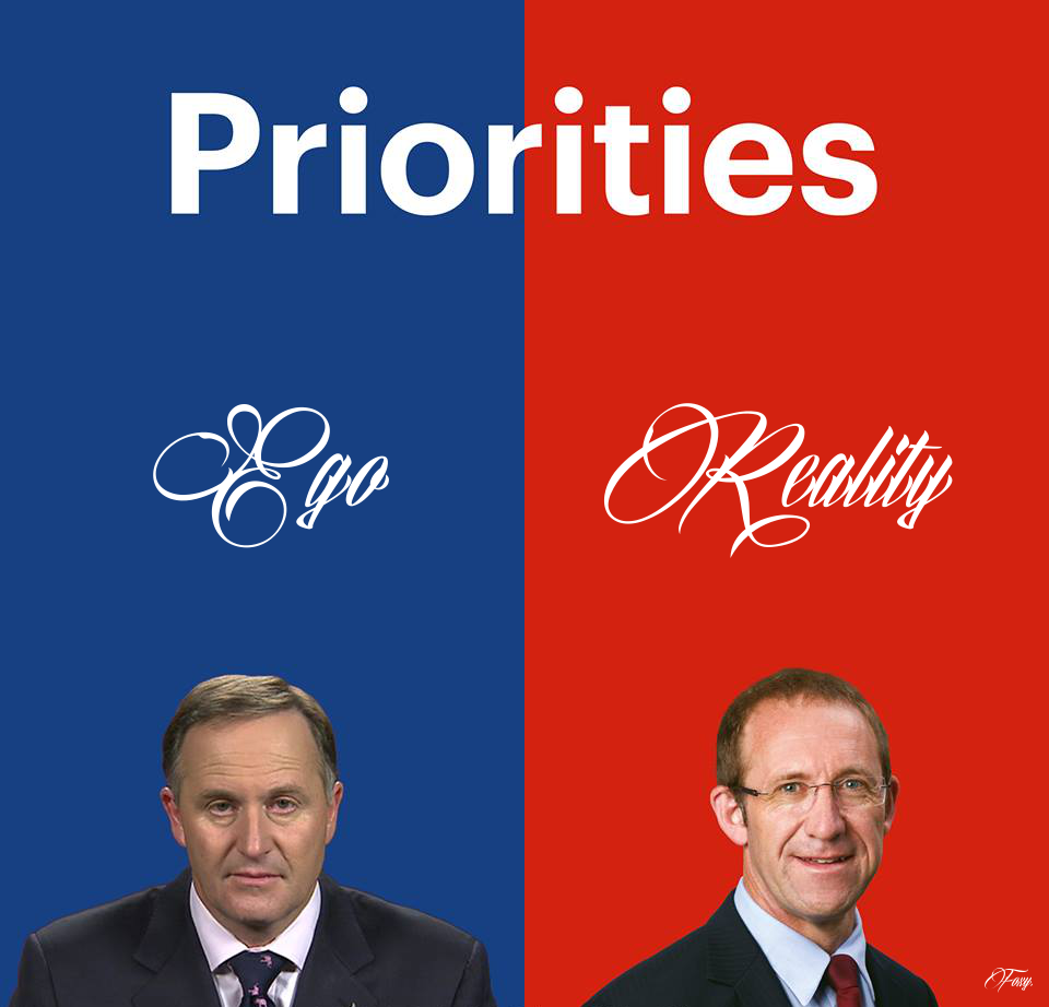 FoxyLustyGrover's tweet photo. My take on #Priorities 

#FoxyThoughts #FoxyMEMEs http://t.co/F91wm5WQgq