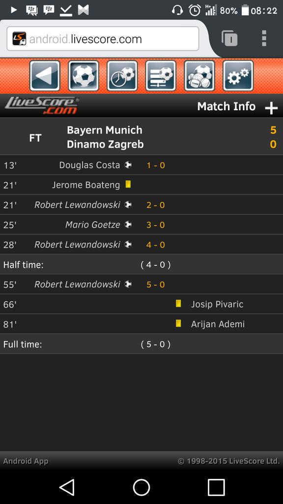 Another hat-trick from Robert Lewan"goal"ski.. What a sick!!