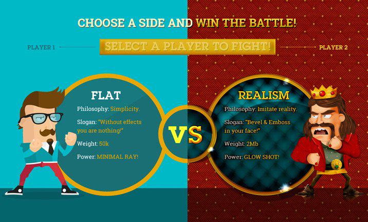 What do you guys think? Flat or realistic art?