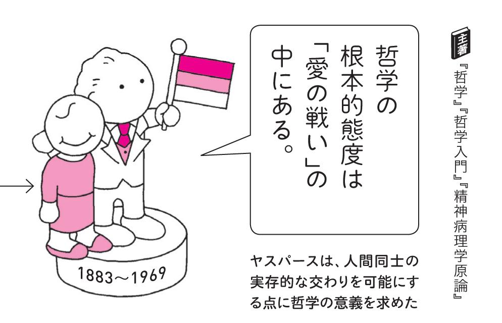 解説マップ】ヤスパースの哲学思想を図解でわかりやすく（著書や