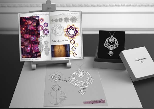 ForevermarkIN's tweet image. Launching #SpringSummer2015 trend collection inspired by #MagicTales from faraway lands #ForgottenStories #diamonds