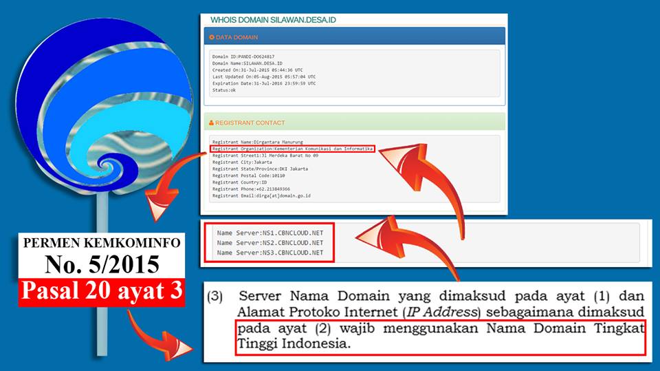 Desa_ID's tweet photo. 3.Juga @kemkominfo yg buat PM 5/2015 pasal 20 ayat 3 tp dilanggar sendiri @rudiantara_id #savedesaid http://t.co/B2t9tieja7