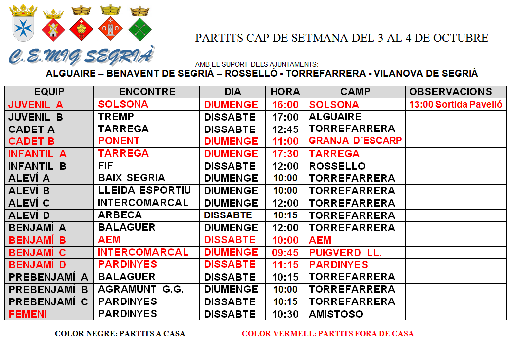 Mig Segrià C.E. tweet media