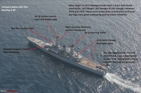 INS Kochi mst lethal warship wid Bramhos onboard,on par wid Israel's nd Russia's tech  #madeinIndia  #stealthmodeon