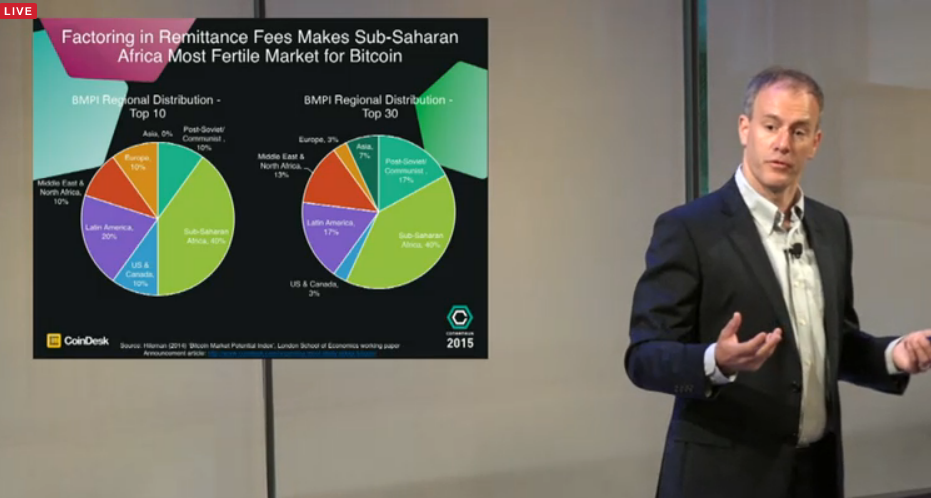 greywood's tweet photo. Great to see @GarrickHileman doing his thing. #StateofBitcoin http://t.co/SgyBJhIixk http://t.co/RO9Vzemhkt