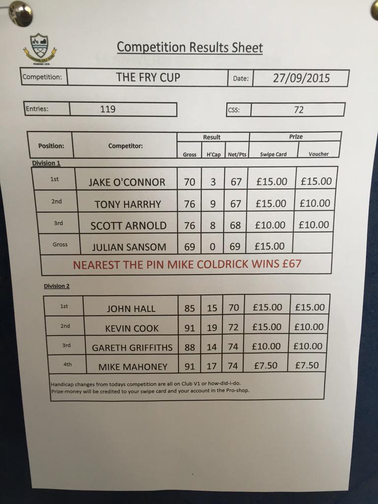 llanwerngolf's tweet photo. Weekend Results #FryCup β³οΈ π http://t.co/cchEeXWRr6