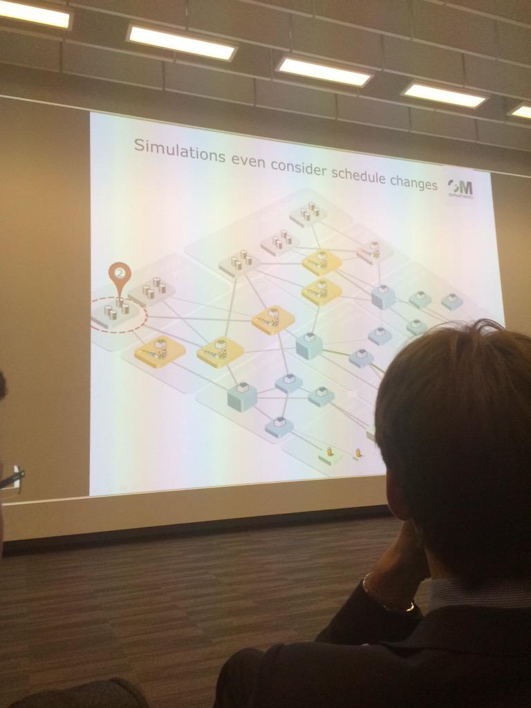hvanrijsbergen's tweet photo. OMP's autopilot and simulations solving future problems for today's planners #OMPCS15 #responseplanning http://t.co/I10f88U2nD