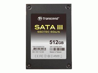 PoteStore's tweet image. SSD Transcend 512GB | Original &amp;amp; Garansi | Disc 100rb order via line | Rp 3.199.000 Free Ongkir Jabodetabek Bdo Jogja