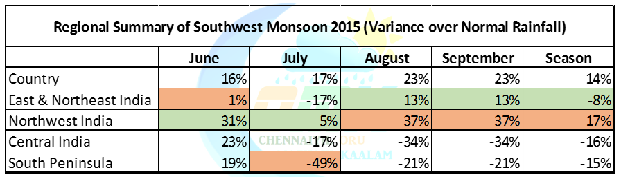 View image on Twitter View image on Twitter