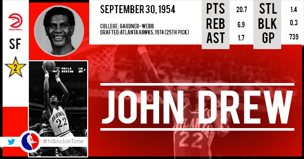 Happy Birthday John Drew !    
