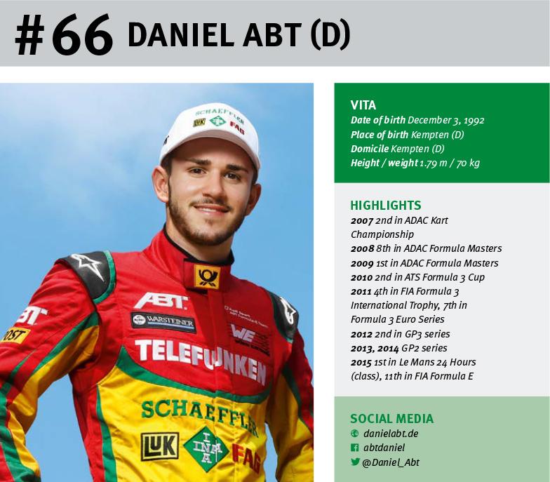 SchaefflerGroup's tweet photo. Ready for the battle for podium places: @Daniel_Abt in the #ABTSchaeffler #FE01 @FIAformulaE season 2 http://t.co/kVAFazaNqd