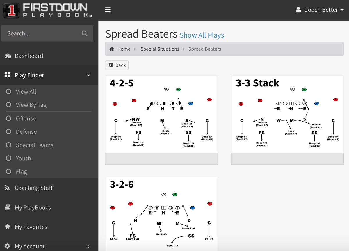FDPlayBook's tweet photo. 4-2-5? 3-3 Stack? 3-2-6? It's all there with FirstDown PlayBook #Spreadbeaters. http://t.co/pkYObs4YH5 http://t.co/W4Lf6dqzeq