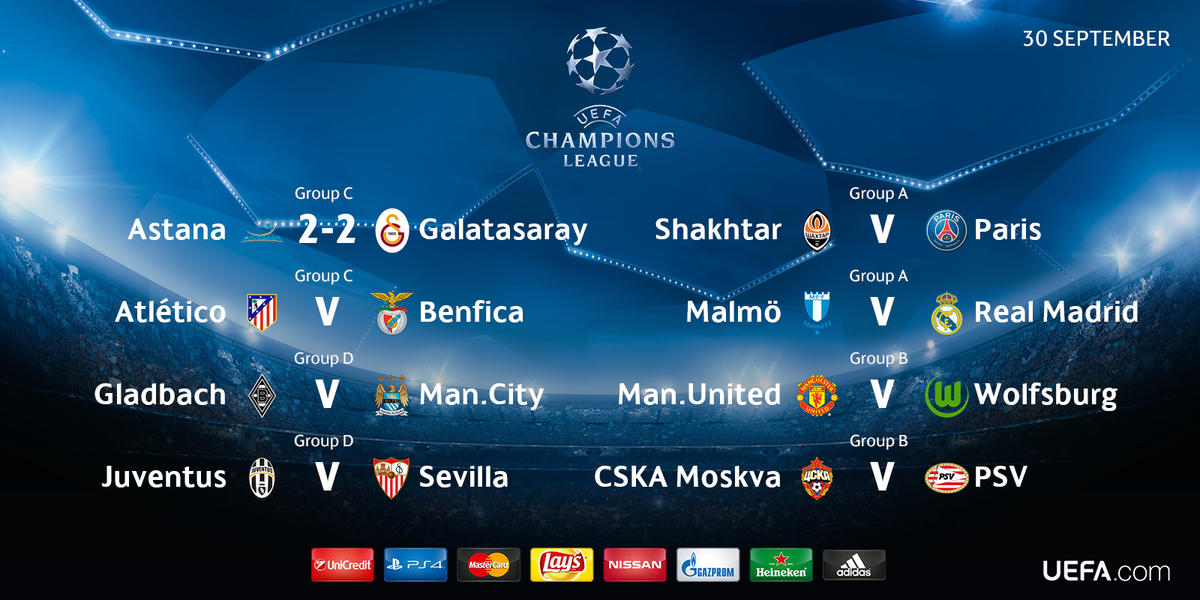 ChampionsLeague's tweet photo. Seven games remain. Kick-off 45 minutes away. Don't miss a kick: http://t.co/kC2WtBBN78 #UCL http://t.co/tvlBjmw6pH