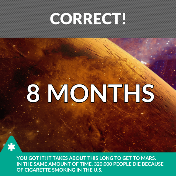 THE FACTS NOW on Twitter: "About how long does it take to ...