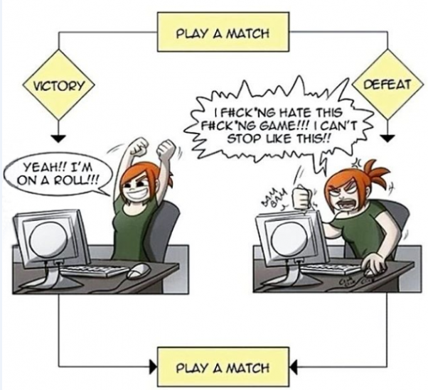 ImCaptainTeemo's tweet photo. the league of legends algorithm http://t.co/kAIdFEPtLh