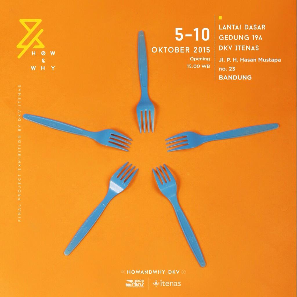 How & Why tweet media