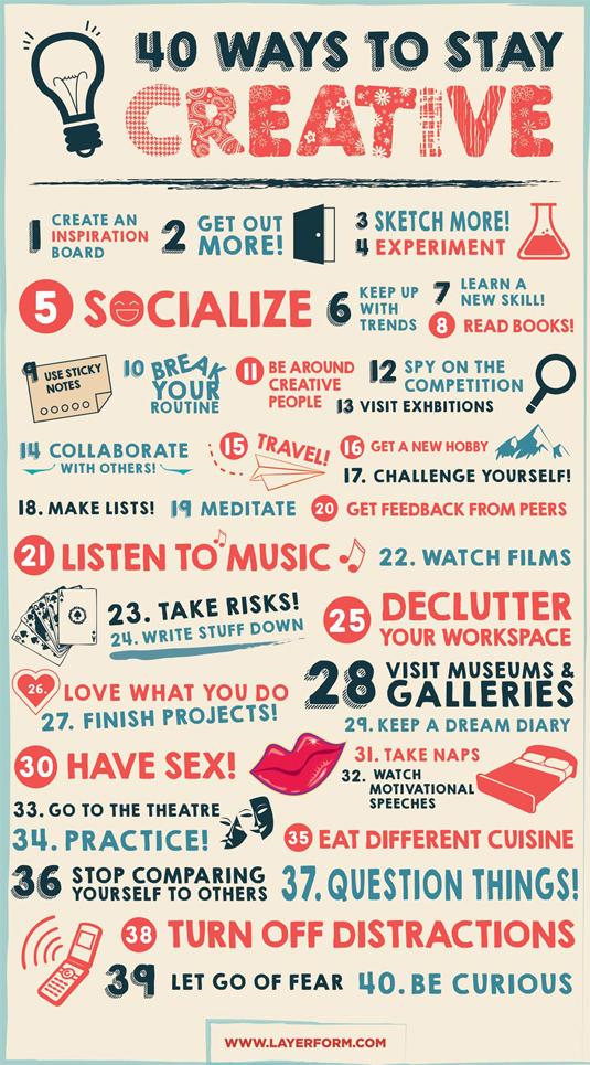 _velotec's tweet photo. 40 ways to stay creative #layerform #customclothingdesign #design #clothing #customcycling http://t.co/hasslRCgYe