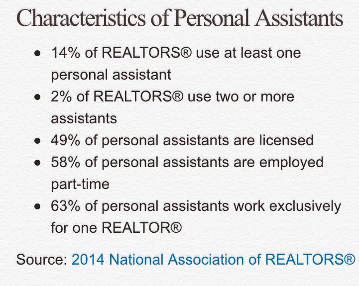 RealtorsSupport's tweet image. 