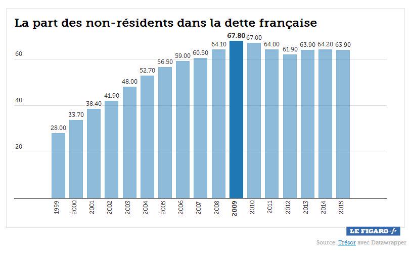 Permalien de l'image intégrée