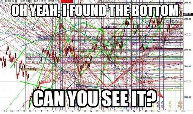 Stocktwits's tweet photo. This is actually pretty funny.

Perhaps a lesson about keeping charts simple? 😉 http://t.co/dfjUXuSdCu

$GLD $SPY http://t.co/1sYbwMdgG3