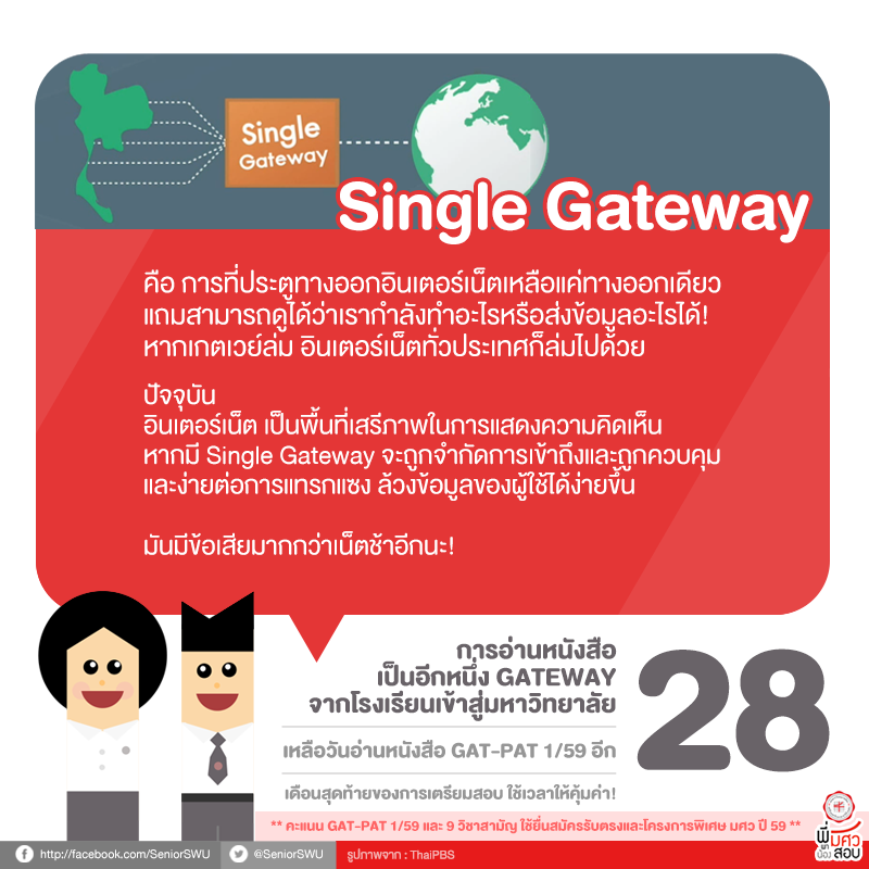 yakroowa's tweet photo. อธิบาย #SingleGateway แบบง่ายๆ ให้น้องๆ ได้เข้าใจ ;)

ป.ล. เหลือเวลาอ่านหนังสือ GAT-PAT อีก 28 วันนะ :3 #dek59 http://t.co/WTag2Pp0Zi