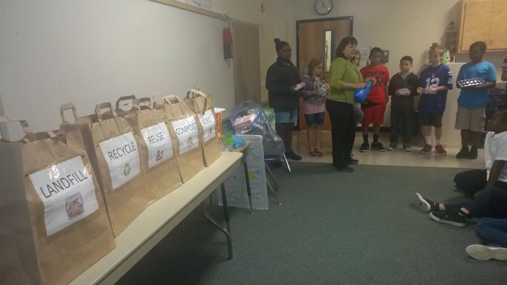 MsMayersClass's tweet photo. What bag will your "trash" go in?? #beaconstweet #RichlandTwo #MsMayersClass http://t.co/eyCSnI9EXn