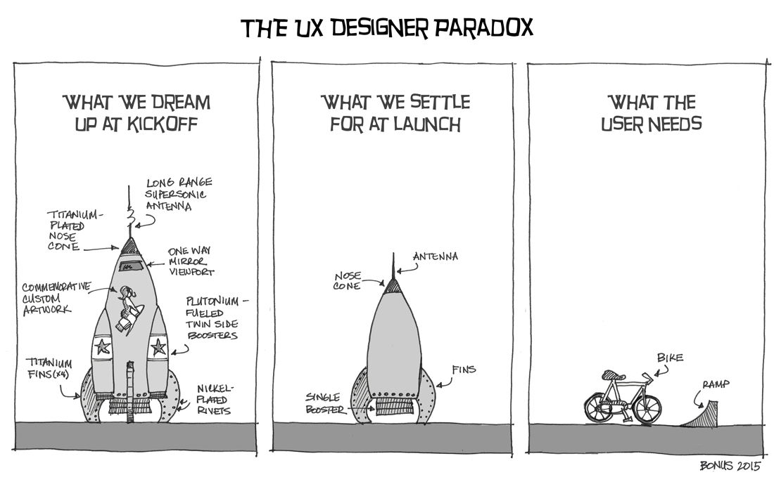 Report_Up's tweet photo. Le paradoxe de l'UX designer http://t.co/9vgtS9sgeh http://t.co/gAFXNFNlf5