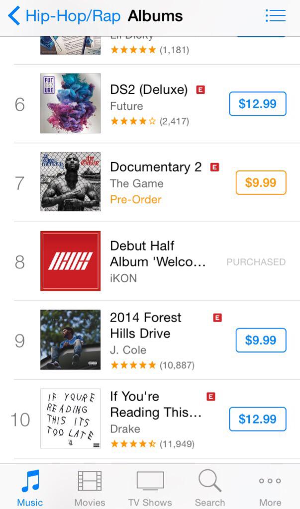 Us Rap Album Charts