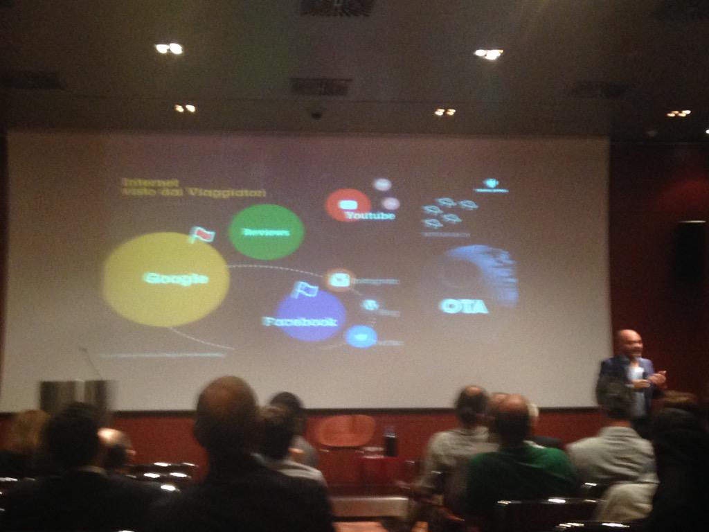 maubatt's tweet photo. Lo spazio visto dal turista @mkl #beachdata2015 http://t.co/Uk3D0GOw43