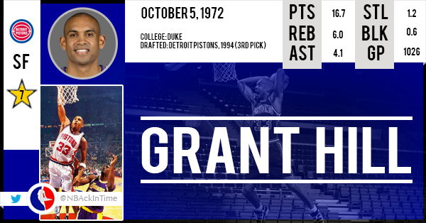 Happy birthday Grant Hill !    