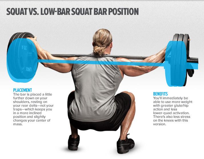 Bodybuildingcom's tweet photo. A Guy's Guide To Building Great Glutes! http://t.co/8DG17zTRvA http://t.co/4rQLWxfCVW