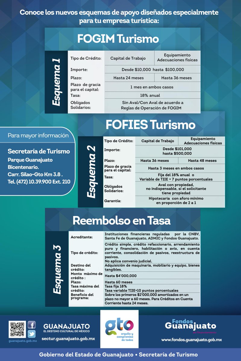 tupuedesgente's tweet photo. Haz crecer tu negocio con Fondos Guanajuato Financiamiento: 
http://t.co/IvmXbCRR9J
#GtoGanaEmpleos http://t.co/PxvRfESg8X