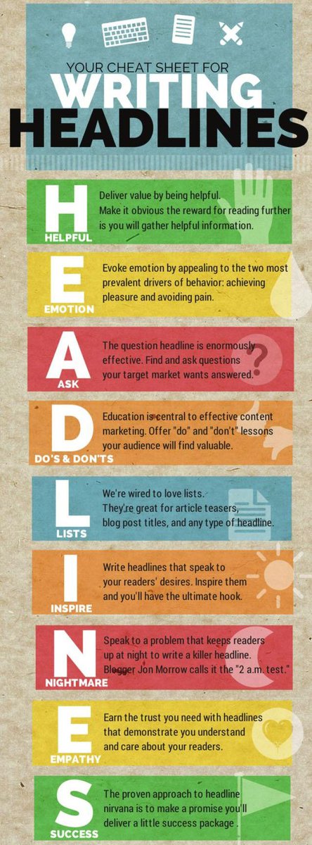 eDesignSuite's tweet image. Your Cheat Sheet for WRITING HEADLINES
edesignsuite.com #creative #digitalmarketing #website #designs