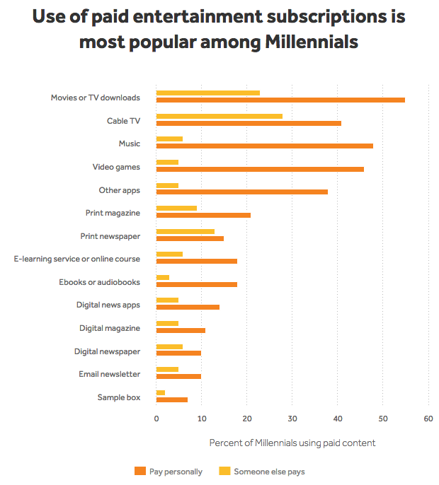 Nieman Lab tweet media