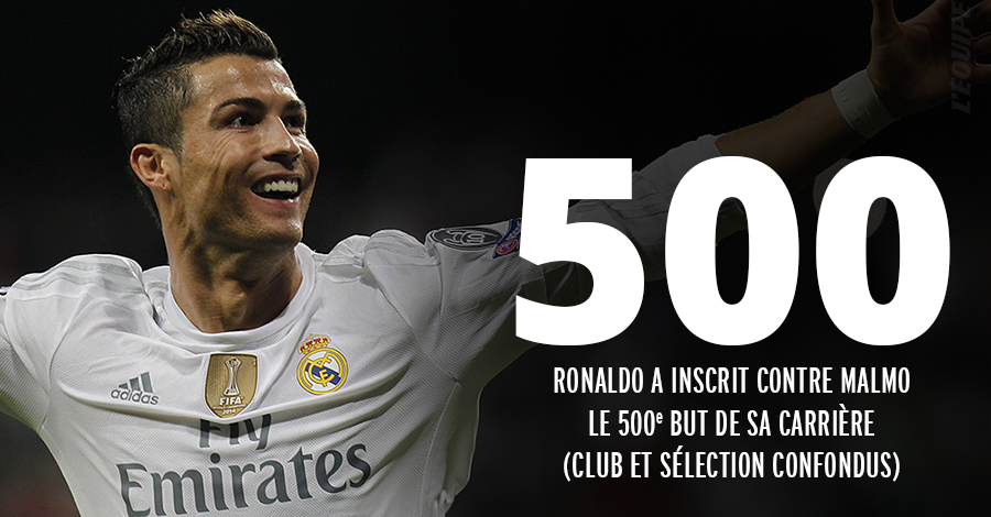 lequipe's tweet photo. Cristiano Ronaldo continue d'affoler les compteurs http://t.co/9nvHyodT2P http://t.co/RnYJNkSUFo