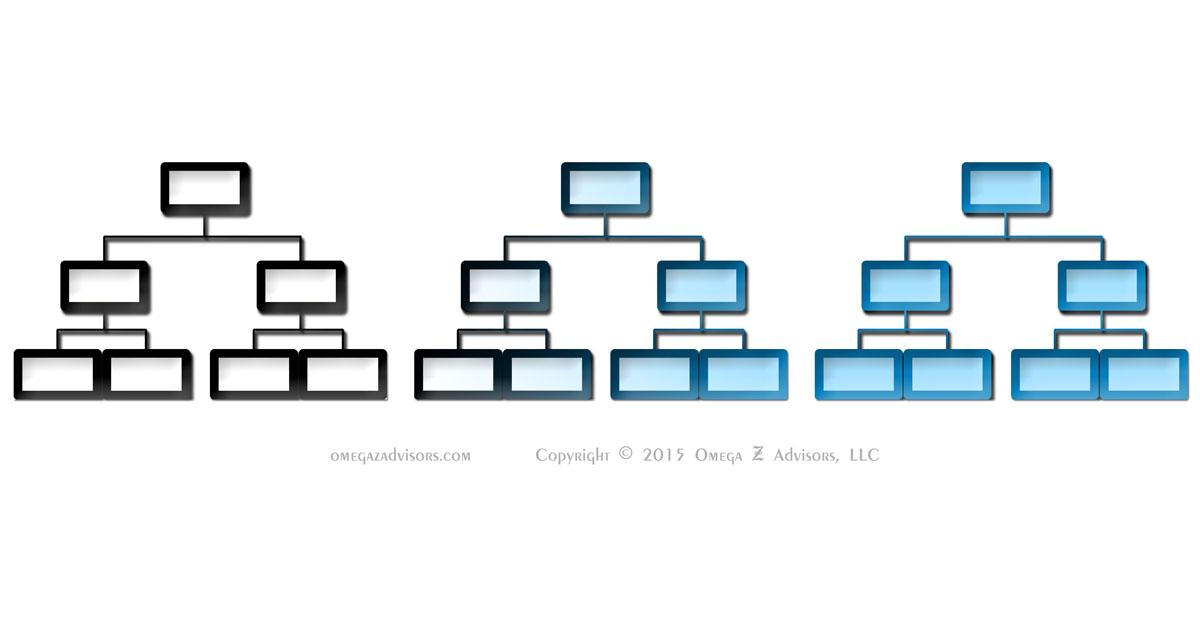 IDGEngagement's tweet photo. 8 Steps to Building #Company #Culture Purposefully http://t.co/cMp2ERh5lG by @MikeLehrOZA  #HR http://t.co/STrrDnQxwO