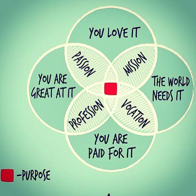 Bc you need to see this. #Purpose #SPKRHRT